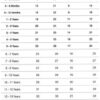 Kids_wear_size_chart_ca5353a3-8b67-41d0-ad50-cc52a725f582.jpg
